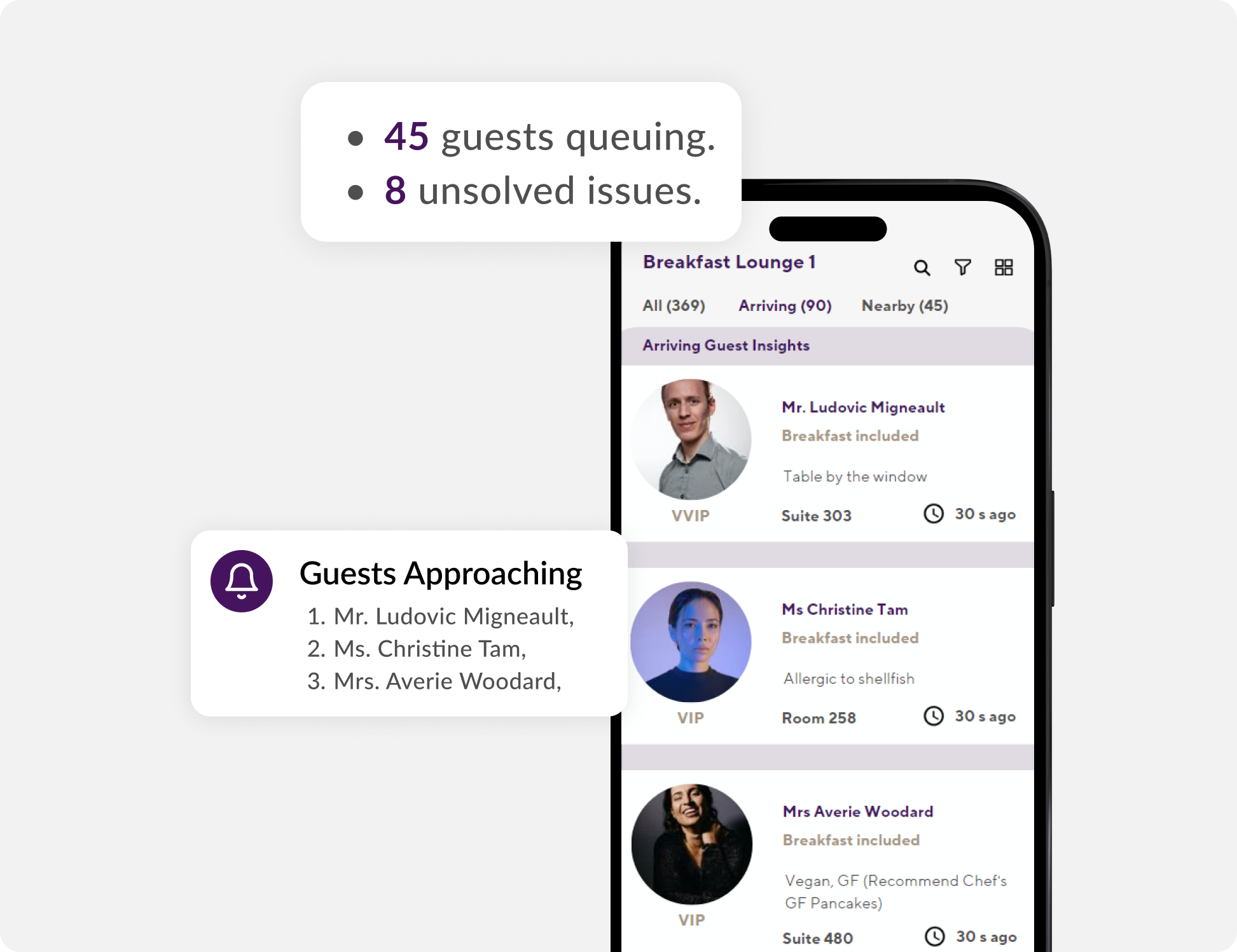 Gaia Staff Application empowering efficiency and personalized guest experiences. Gaia Staff Application empowering efficiency and personalized guest experiences.