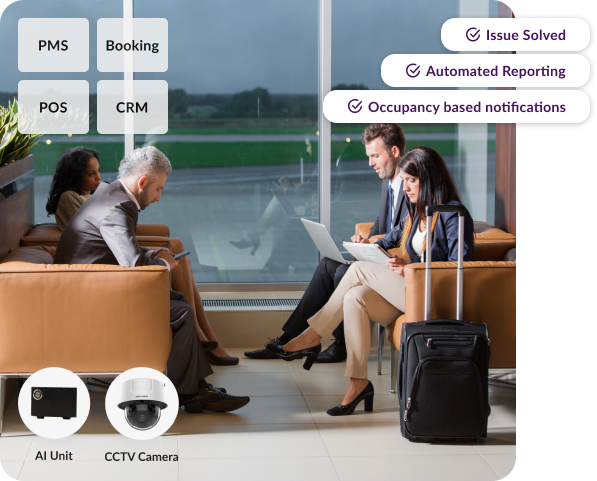 Operational efficiency elevation through seamless system integration and automated workflows with Gaia Connectors.